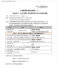 【訊息轉發】2025年9月24日 生醫產業商機交流論壇(二)鏈結亞洲：拓展臺灣生醫產業國際合作與市場新藍圖